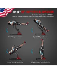 TABLE D'INVERSION HARISON 2