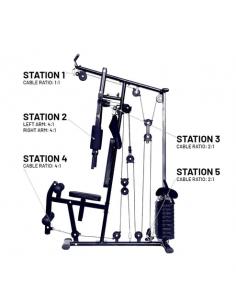 HOME GYM HG 100 FORCE USA 2